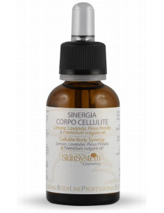 SkinSystem Body produkt,...