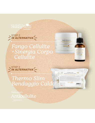SkinSystem Bandagebehandling,...