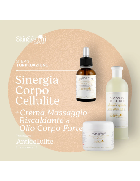 SkinSystem Body Massage Oil, Anti-Cellulite 500ml