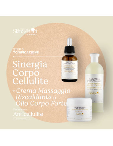 SkinSystem Massagecreme, varmende...