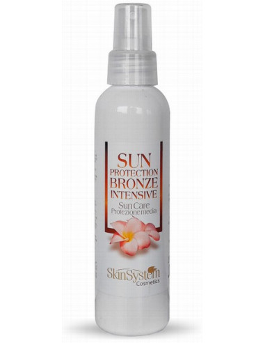 SkinSystem AFTER SUN Intensiv...
