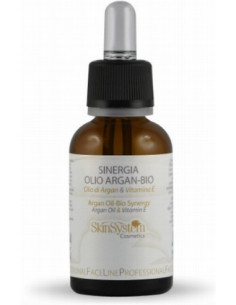 SkinSystem Synergy...