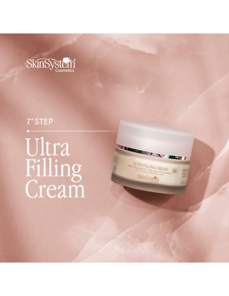 SkinSystem Ultra Filling creme til ansigtet, alle hudtyper 50 ml