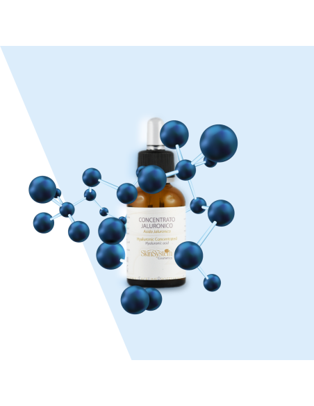SkinSystem serum til ansigt og krop, fugtgivende, hyaluronsyre 30 ml