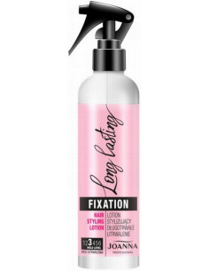 Long Lasting Strong lotion...