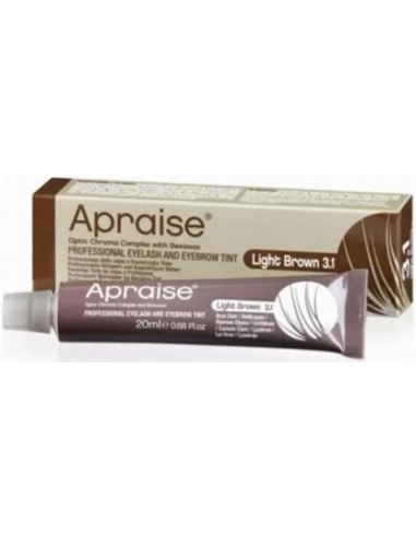 APRAISE...