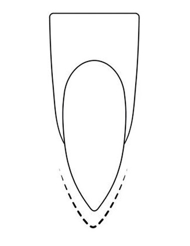 Dualforme til neglemodellering, 120...