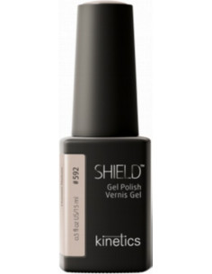 SHIELD Gel Polish Human...