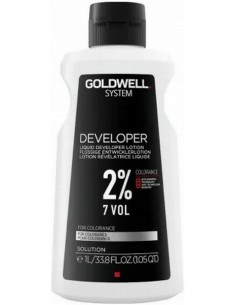 Topchic farveperoxid 2% 1000ml