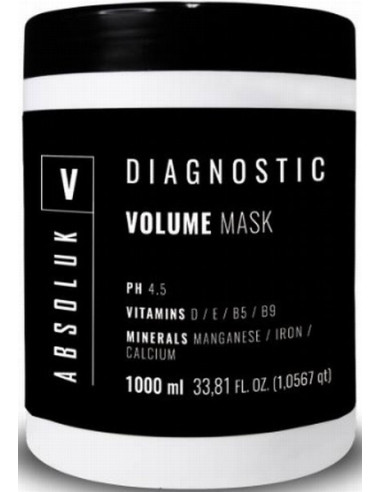 Absoluk VOLUME Volumenmaske til tyndt...