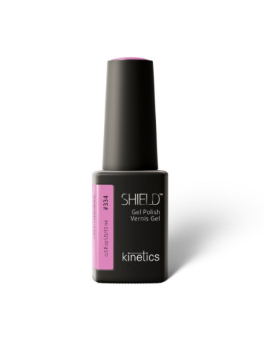 Kinetics gellak SHIELD Lost in...