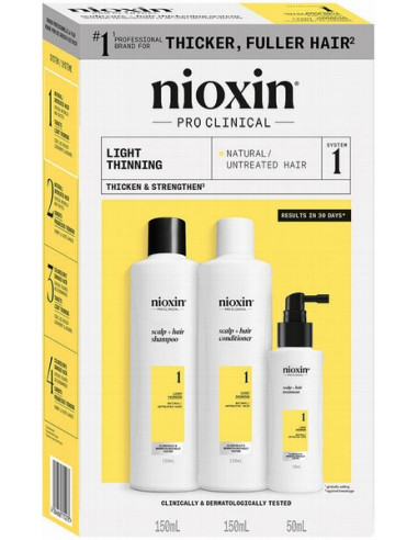 NIOXIN SYSTEM NR. 1 sæt til naturligt...