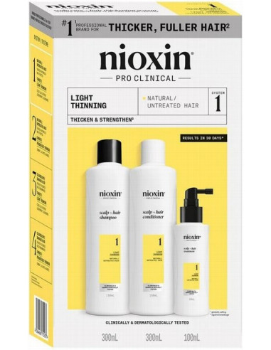 NIOXIN SYSTEM NR. 1 sæt til naturligt...