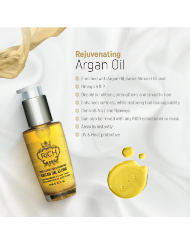 RICH Pure Luxury INTENSE FUGT...