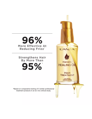 Keratin HEALING OLIE Keratin olie...