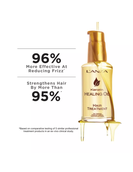 Keratin HEALING OLIE Keratin olie balsam til hår 100 ml
