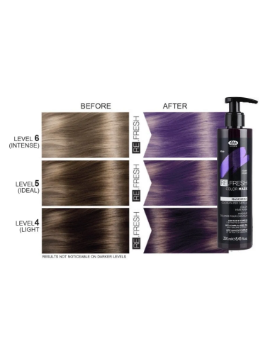 Re.Fresh VIOLET toningsmaske 250ml