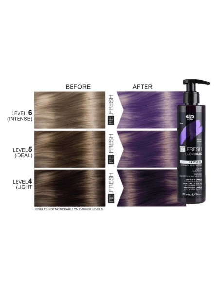 Re.Fresh VIOLET toningsmaske 250ml