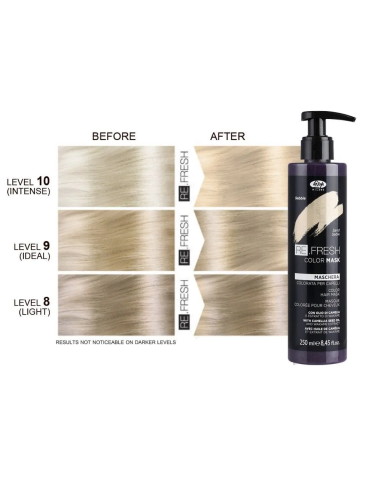 Re.Fresh SAND toningsmaske 250ml