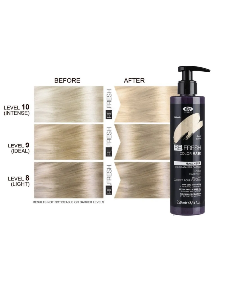 Re.Fresh SAND toningsmaske 250ml