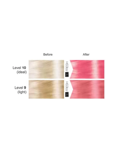 Re.Fresh PINK toningsmaske 250ml