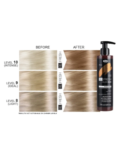Re.Fresh BRONZE toningsmaske 250ml