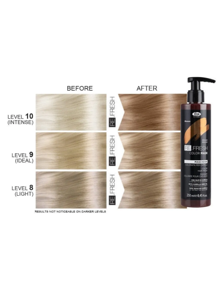 Re.Fresh BRONZE toningsmaske 250ml