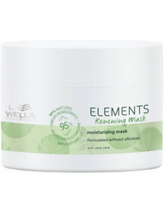 ELEMENTS Fornyende...