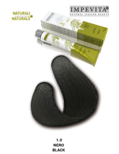 Impevita Ammoniak- og...