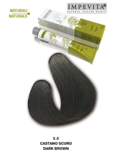 Impevita Ammoniak- og...