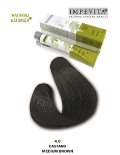 Impevita Ammoniak- og...