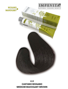 Impevita Ammoniak- og...