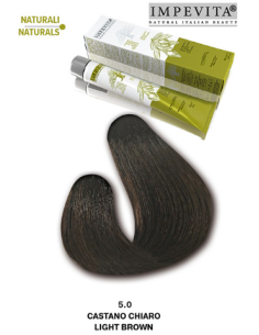 Impevita Ammoniak- og...