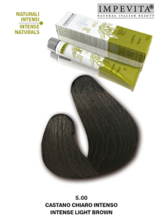 Impevita Ammoniak- og...