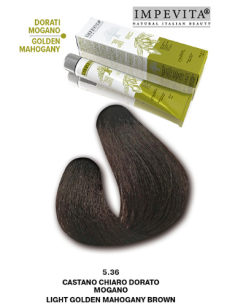 Impevita Ammoniak- og...