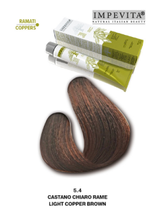 Impevita Ammoniak- og...