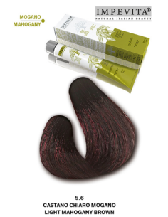 Impevita Ammoniak- og...