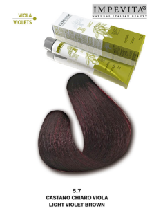 Impevita Ammoniak- og...