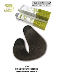 Impevita Ammoniak- og...