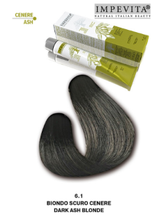 Impevita Ammoniak- og...