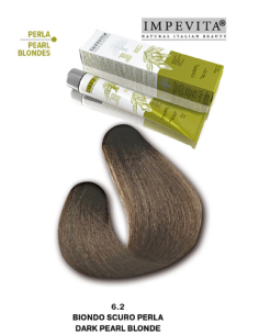 Impevita Ammoniak- og...