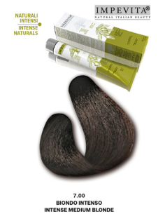 Impevita Ammoniak- og...