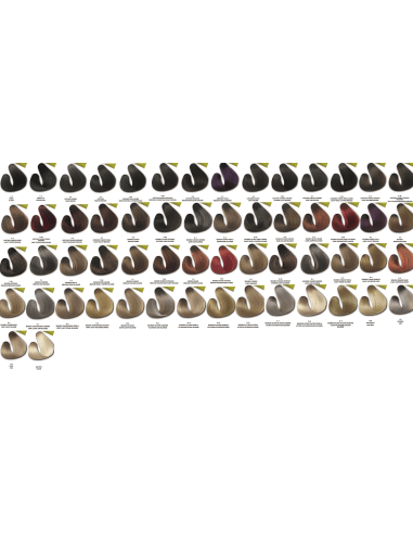 Impevita Ammoniak- og PPD-fri 7.1, 100ml