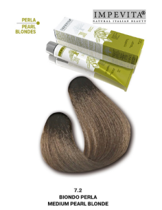 Impevita Ammoniak- og...