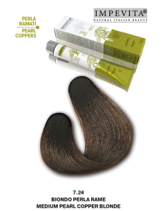 Impevita Ammoniak- og...