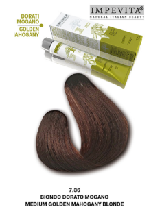 Impevita Ammoniak- og...