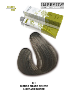 Impevita Ammoniak- og...