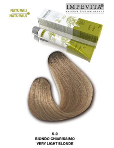 Impevita Ammoniak- og...